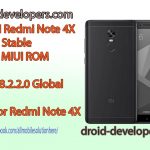 Xiaomi Redmi Note 4X Global Stable 8.2.2.0 MIUI ROM