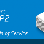 Smart-Clip2 Software v1.29.14